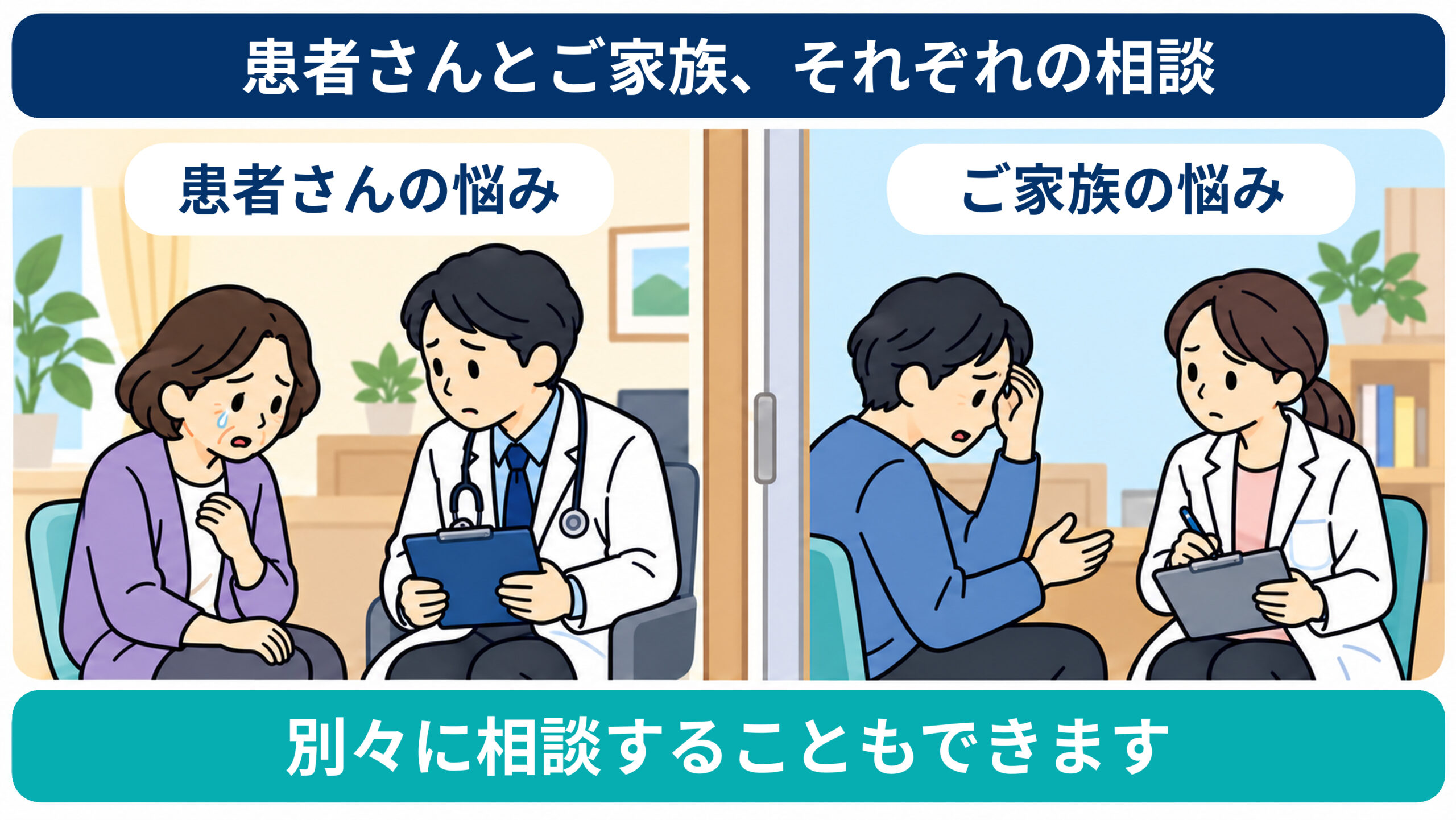 患者と家族それぞれの相談のイラスト