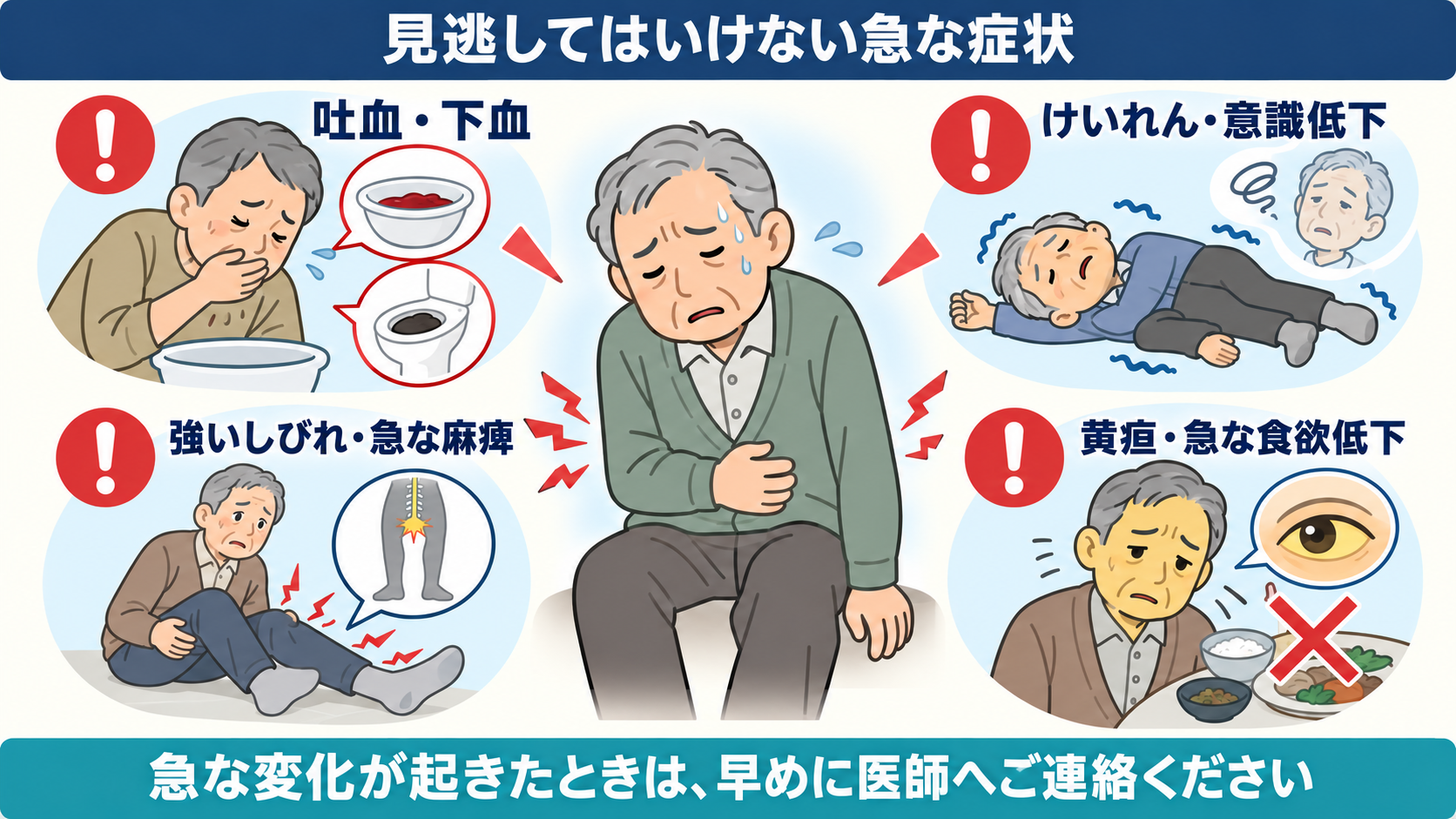 見逃せない急変のサインのイラスト