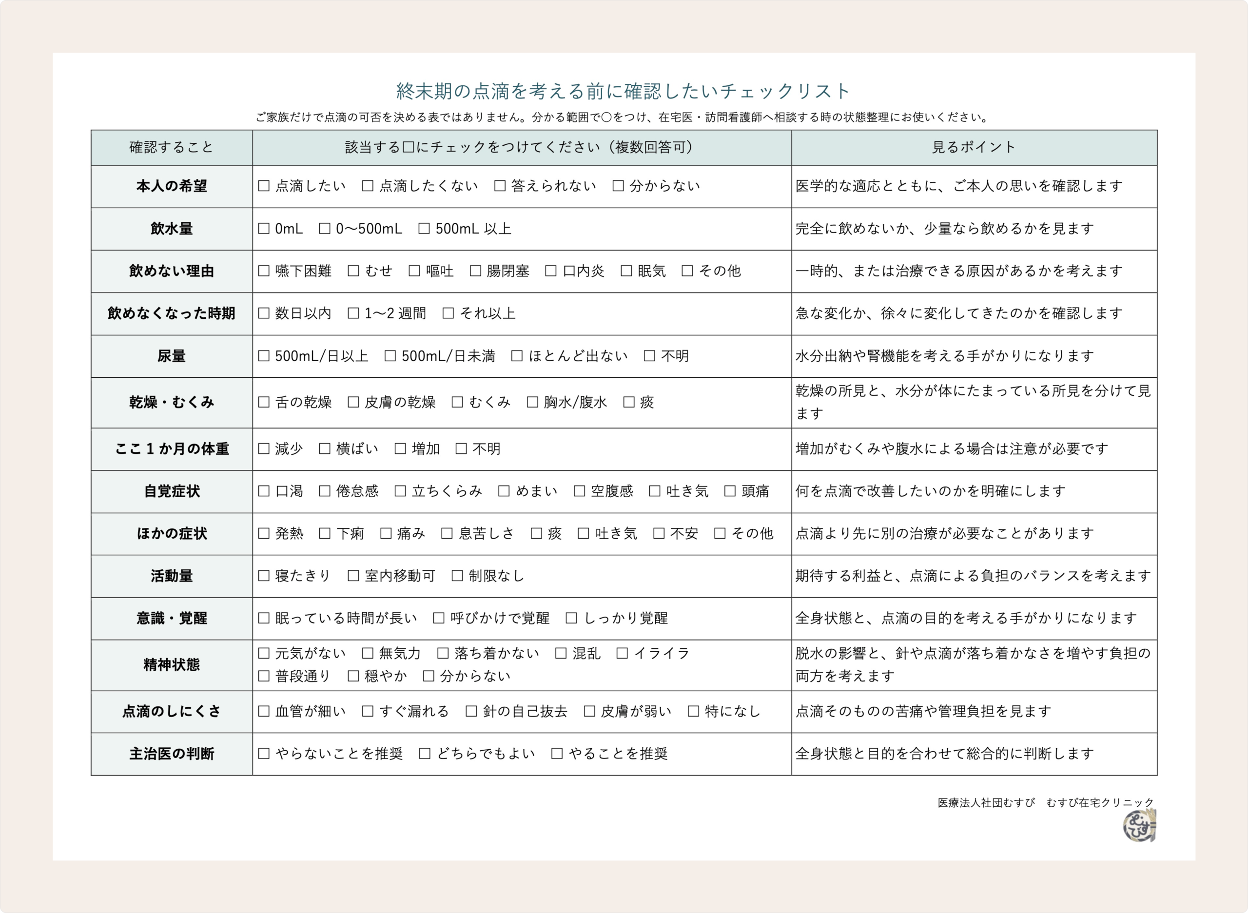 終末期の点滴_判断チェックリスト
