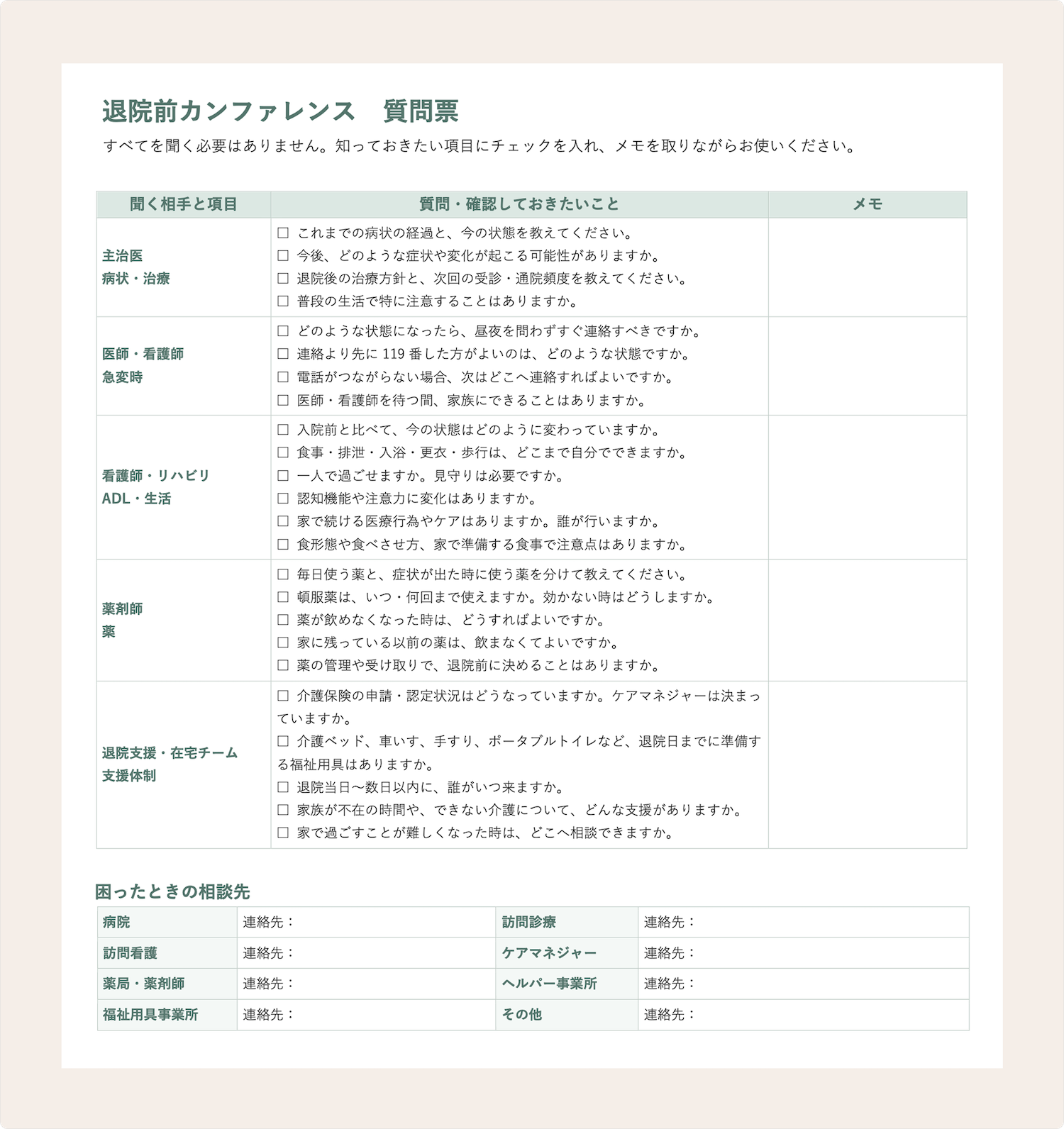 退院前カンファレンス 質問票
