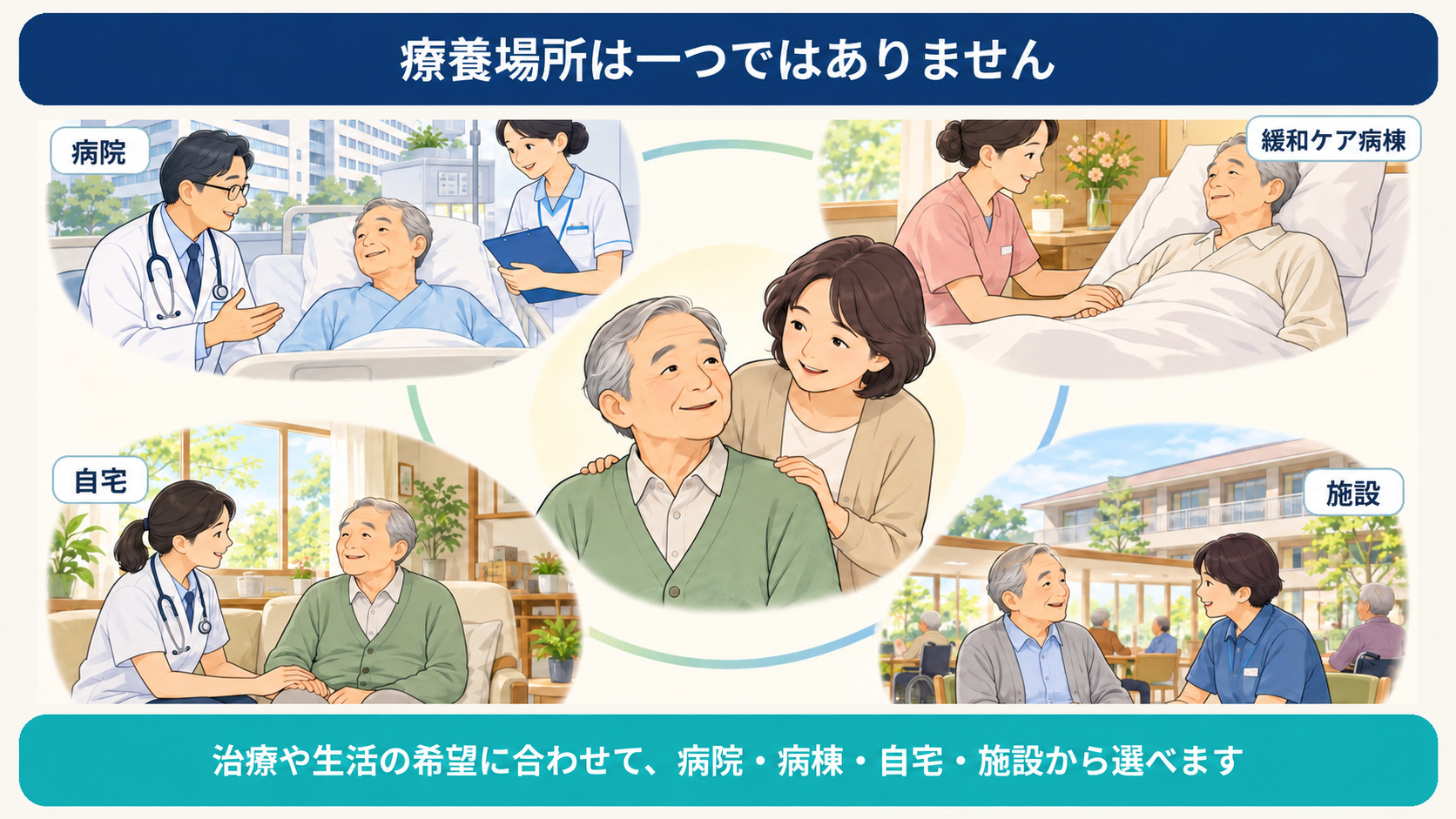 療養場所の選択肢のイラスト